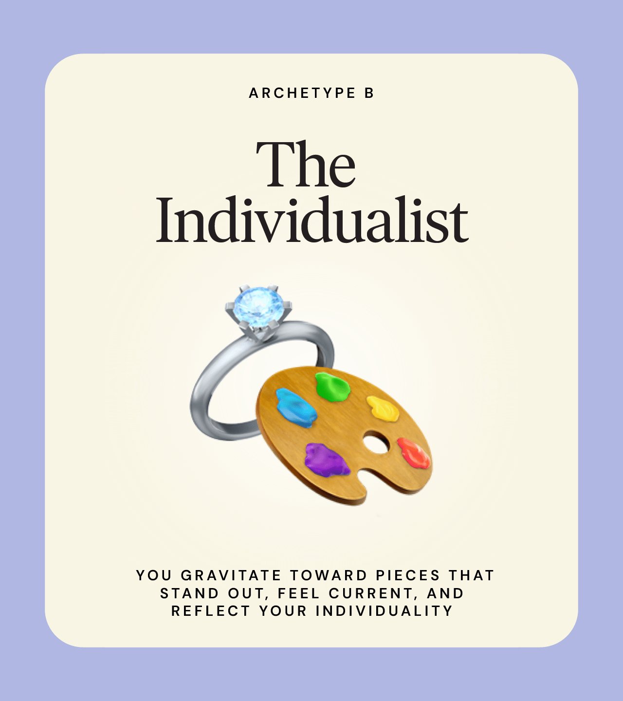 ‘Archetype C - The Individualist’