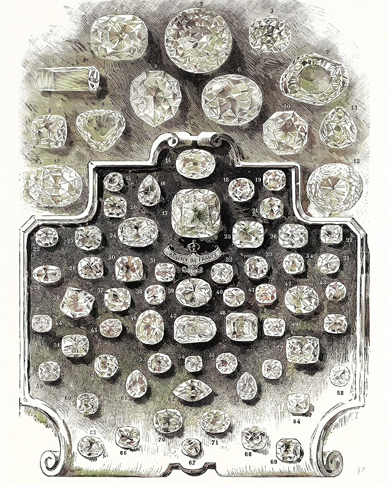 Historical drawing of The Largest Diamonds in the World, featuring notable stones including the Nassak Diamond, Koh-i-Noor, Sancy, and Orloff, among others, 1887.
