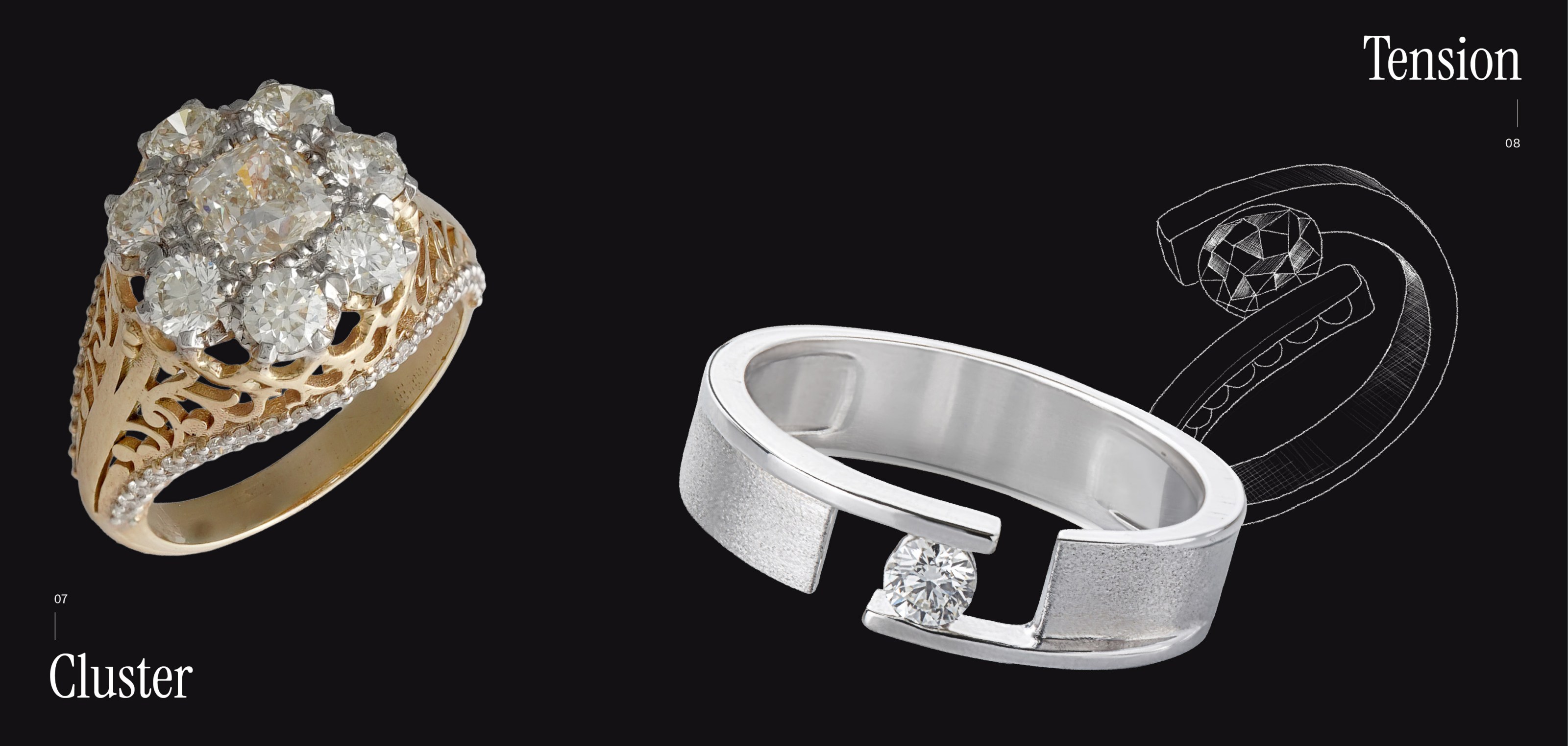 Cluster and Tension  diamond rings