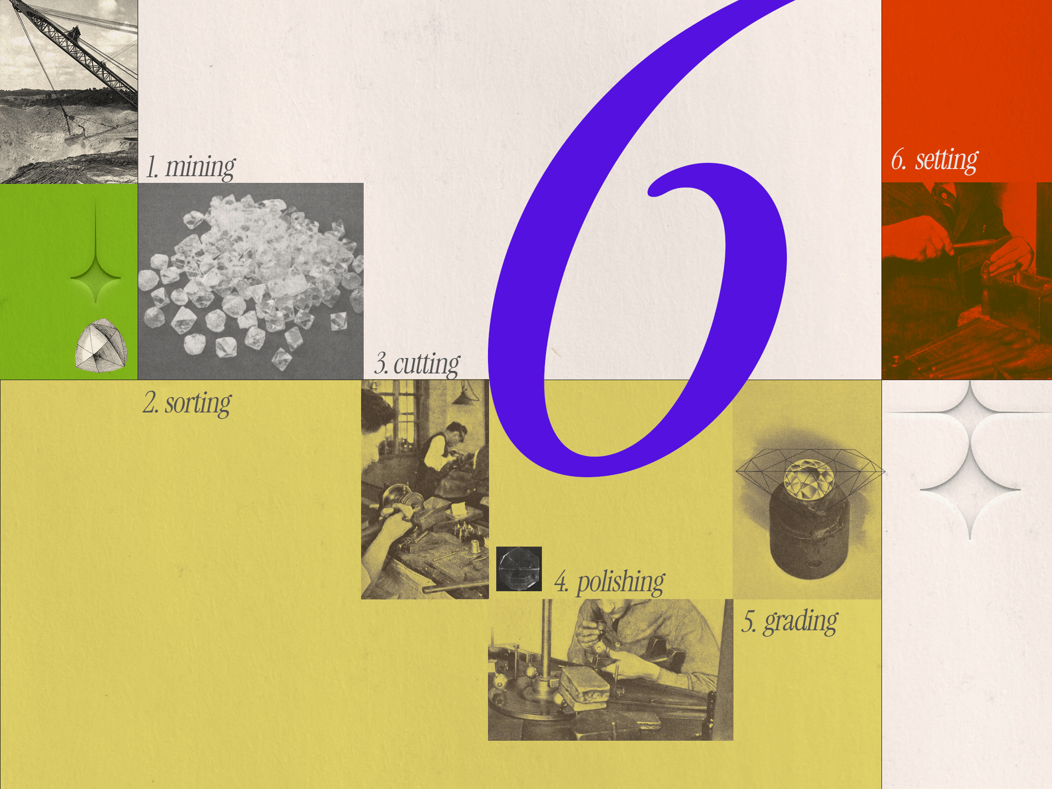 Journey of natural diamond to diamond jewels